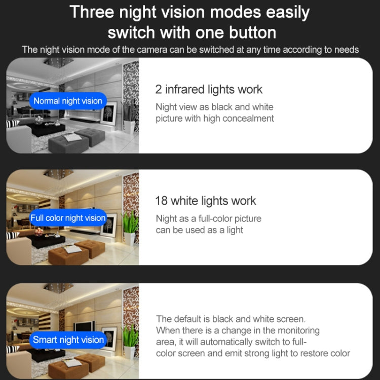 Q20 Outdoor Mobile Phone Remotely Rotate Wireless WiFi HD Camera, Support Three Modes of Night Vision & Motion Detection Video / Alarm & Recording, UK Plug Q20 Outdoor Mobile Phone Remotely Rotate Wireless WiFi HD Camera, Support Three Modes of Night Vision & Motion Detection Video / Alarm & Recording, UK Plug